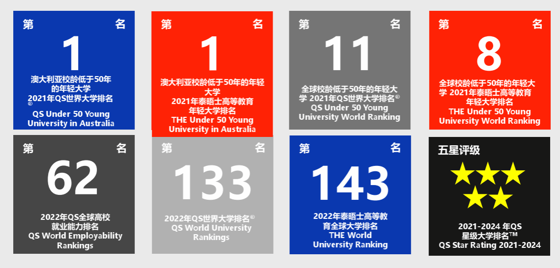 The University of